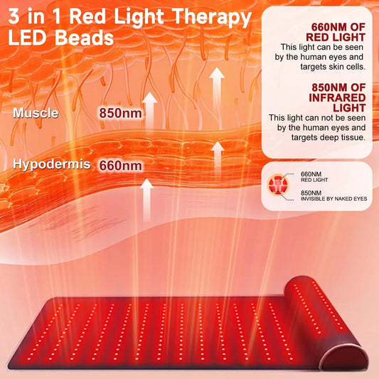 Novaya RedWave™ — Tapis Lumière Rouge & Infrarouge (Chaleur • Support Cou 3D)